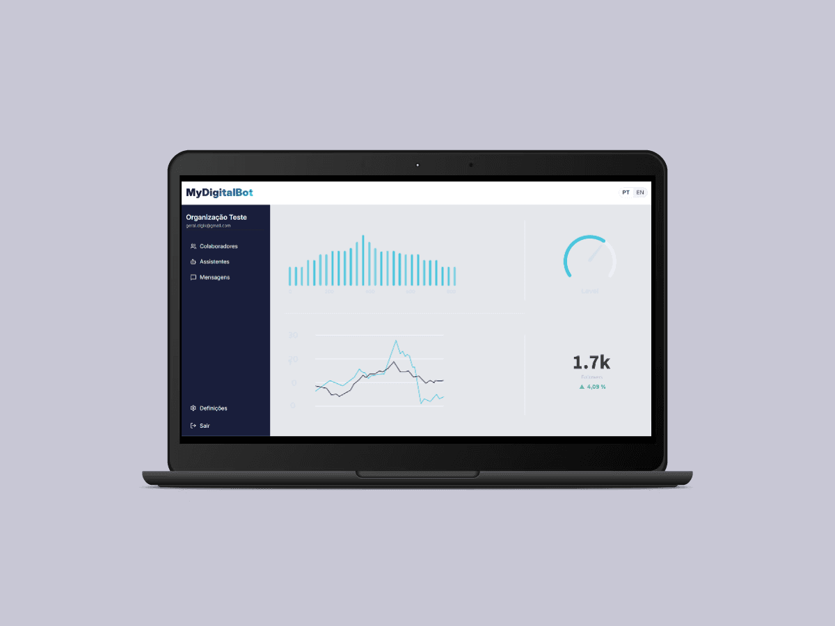 Métricas e relatórios